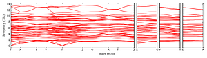 band_structure.png