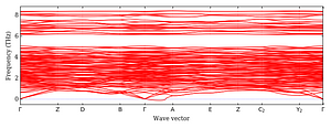 band_structure.png