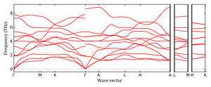band_structure.png