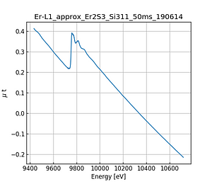 approx_Er2S3.thumb.png