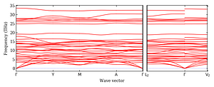 band_structure.png