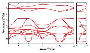 band_structure.png