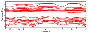 band_structure.png