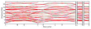 band_structure.png