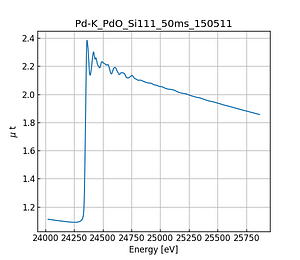 PdO.thumb.png