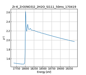 ZrO(NO3)2_2H2O.thumb.png