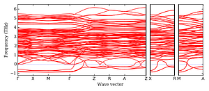 band_structure.png