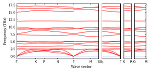 band_structure.png