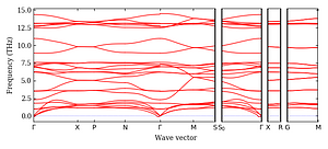 band_structure.png