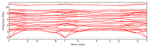 band_structure.png
