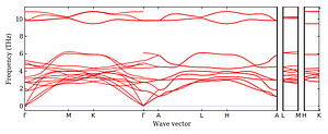 band_structure.png