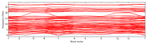 band_structure.png