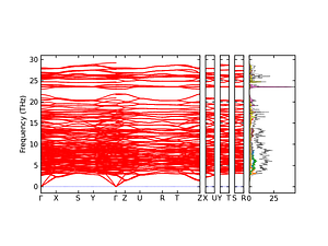 band_pdos.png