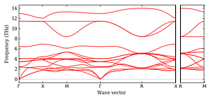 band_structure.png