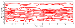 band_structure.png