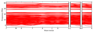 band_structure.png