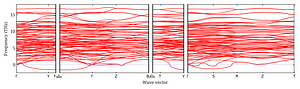 band_structure.png