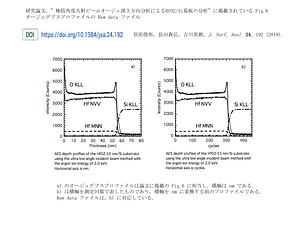 HfO2-Fig6-Work-20230118.pdf
