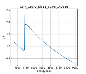 CoBr2.thumb.png