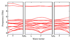 band_structure.png