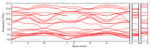band_structure.png