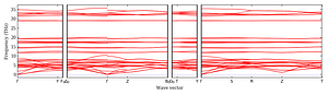 band_structure.png