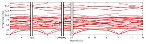 band_structure.png