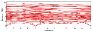 band_structure.png