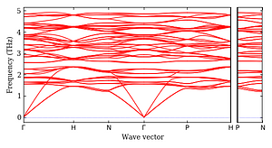 band_structure.png