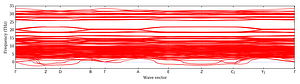 band_structure.png