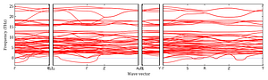 band_structure.png