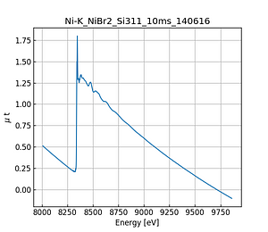 NiBr2.thumb.png