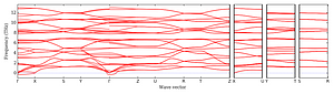 band_structure.png