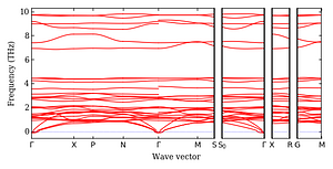 band_structure.png