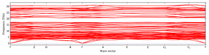 band_structure.png