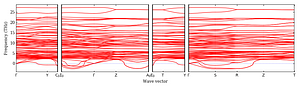 band_structure.png