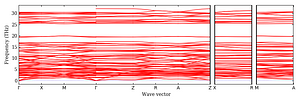 band_structure.png