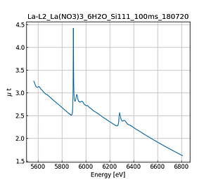 La(NO3)3_6H2O.thumb.png