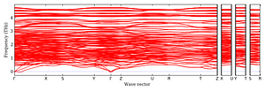 band_structure.png