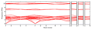 band_structure.png