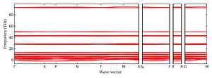 band_structure.png