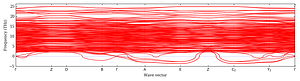 band_structure.png