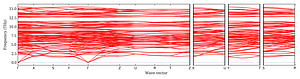 band_structure.png