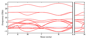 band_structure.png
