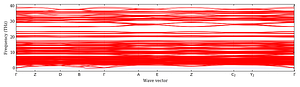 band_structure.png