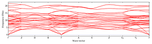 band_structure.png