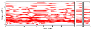 band_structure.png