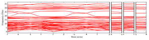 band_structure.png