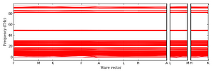 band_structure.png