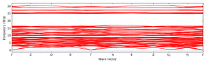 band_structure.png